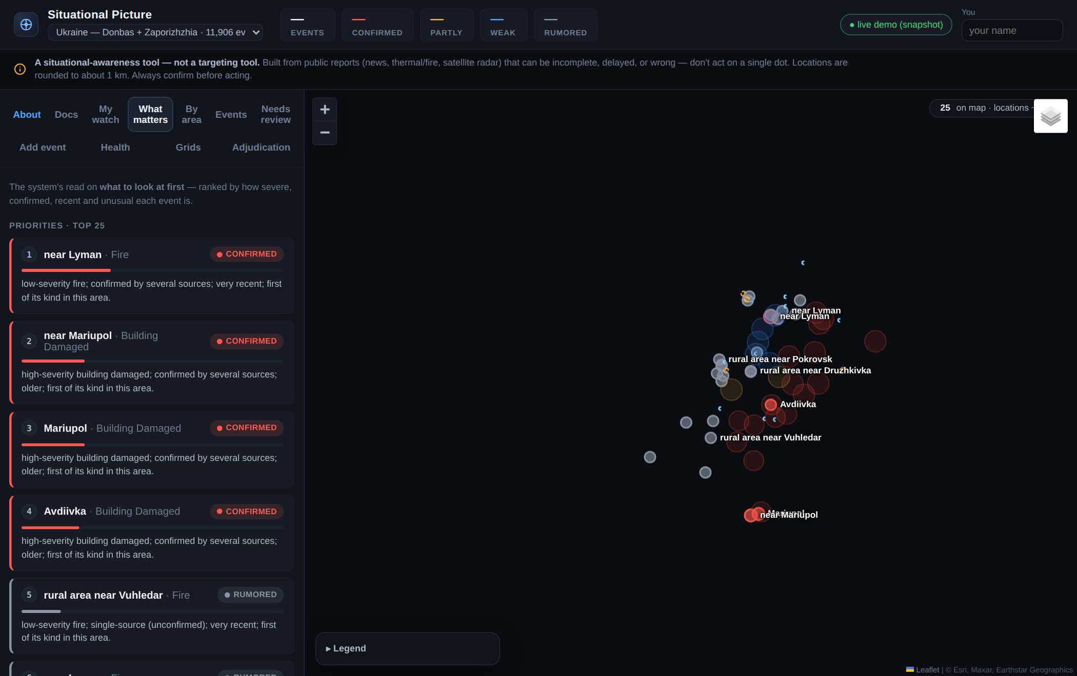 The Situational Picture board. A ranked list on the left shows the top 25 priority events with confidence labels such as Confirmed and Rumored. A dark map on the right plots the events.